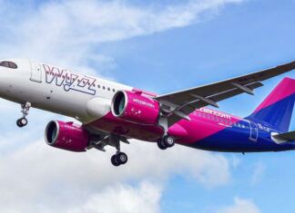 wizz air covid-fedezet