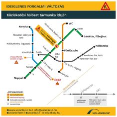 volanbusz-korona